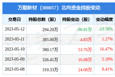 化妝品批發(fā) 掘金美妝市場的供應(yīng)鏈藍海